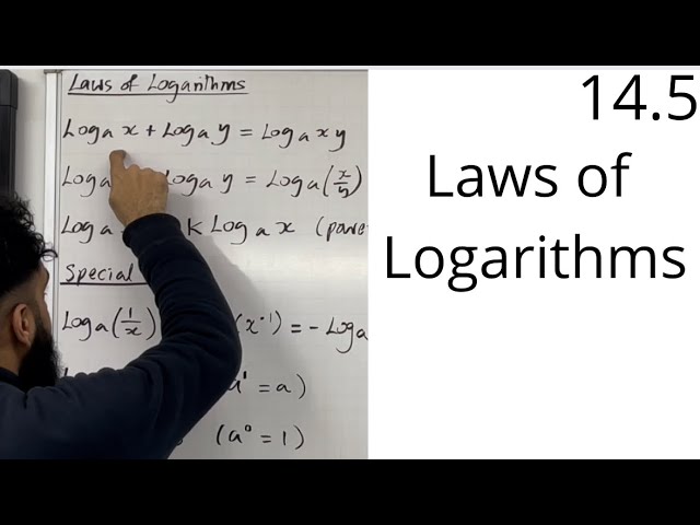 Edexcel AS Level Maths: 14.5 Laws of Logarithms