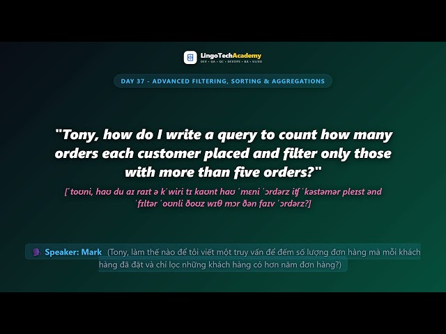 🚀 Day 37 - Advanced Filtering, Sorting & Aggregations | English for QA & Testing Professionals