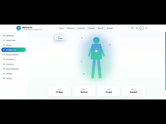 LifeTwin AI | Your Personalized Digital Health Twin using AI, Wearables & FastAPI