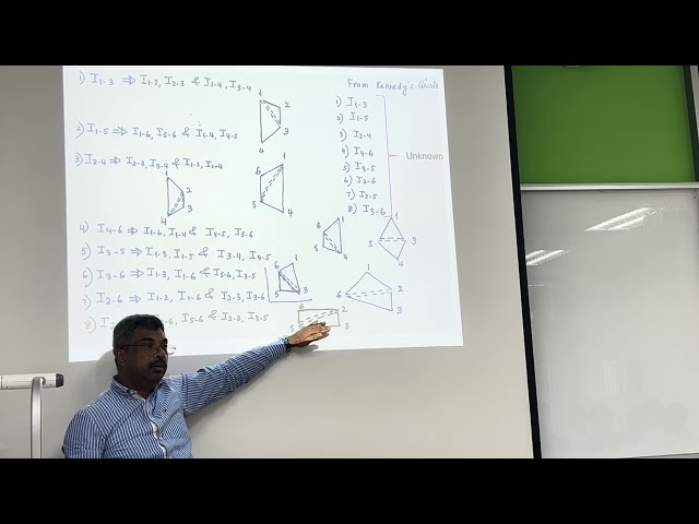 Machine mechanics 3_2