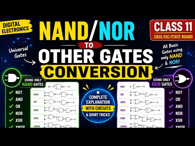 NAND and NOR to other logic gates