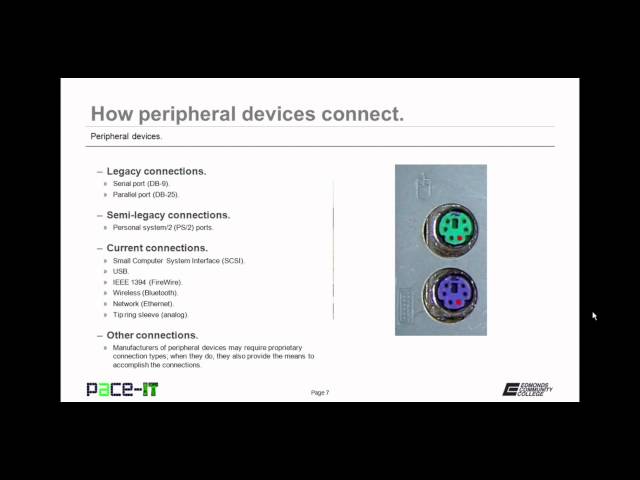 PACE-IT: Peripheral Devices