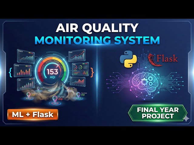 Air Quality Monitoring System with ML | Flask Python Project