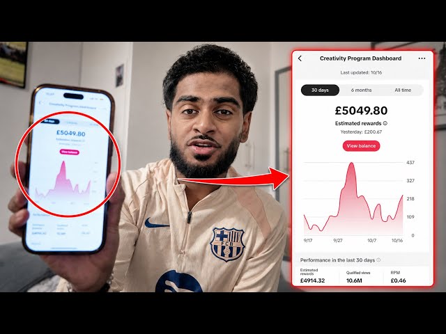 How I Made £5,000 a Month From TIKTOK
