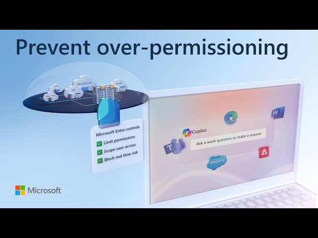 Conditional Access and Automated Permissioning in Microsoft Entra