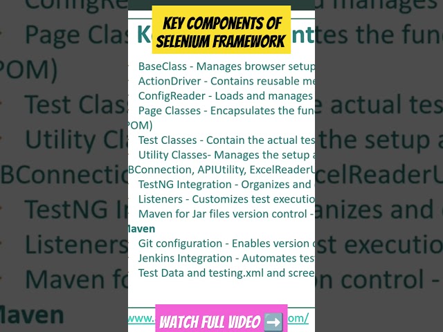 Different components in the selenium framework | selenium framework from scratch