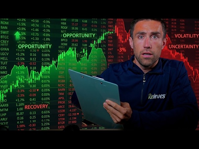 Market Recovery, Fed Bailout, Iran, War, Oil, Micron