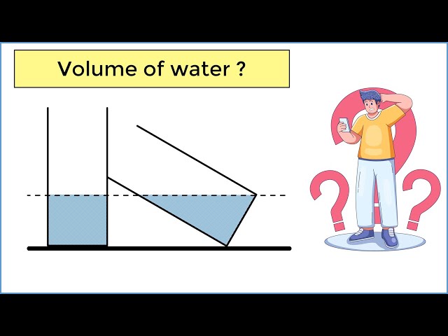 Fun Problem From Math Competition