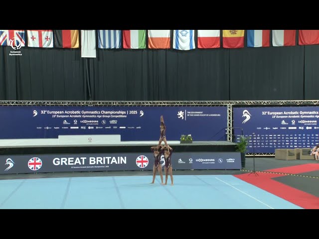Biddle, Biddle & Noyce (GBR) - 2025 ACRO European Champions, Junior Women's Groups Dynamic