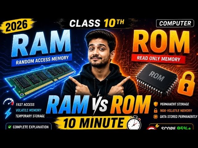 Class 10th computer RAM and ROM by Akshat Srivastava 10 minutes explain