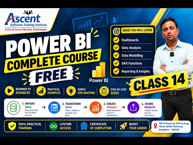Power BI Class 14: DAX Time Intelligence & Row-Level Security