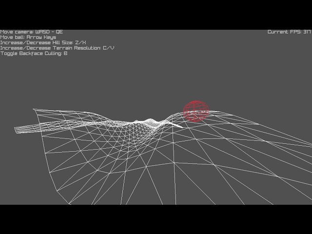 Wireframe: a 3D terrain renderer that runs on the CPU
