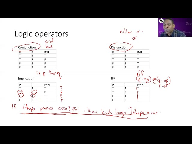 COS3751 Lesson 7 - Logic for AI