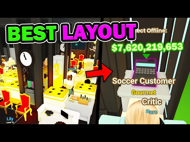 BEST* P2W LAYOUT!! In Run a Restaurant ROBLOX..