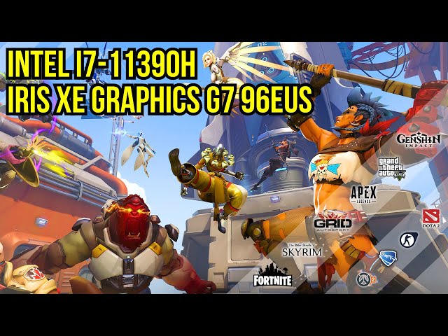Intel Core i7-11390H + Iris Xe Graphics G7 96EUs [10 Games Tested / Gaming Benchmarks]
