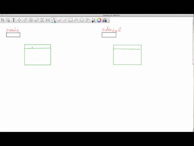 Java for 3GIG - interactions between objects part 2/3