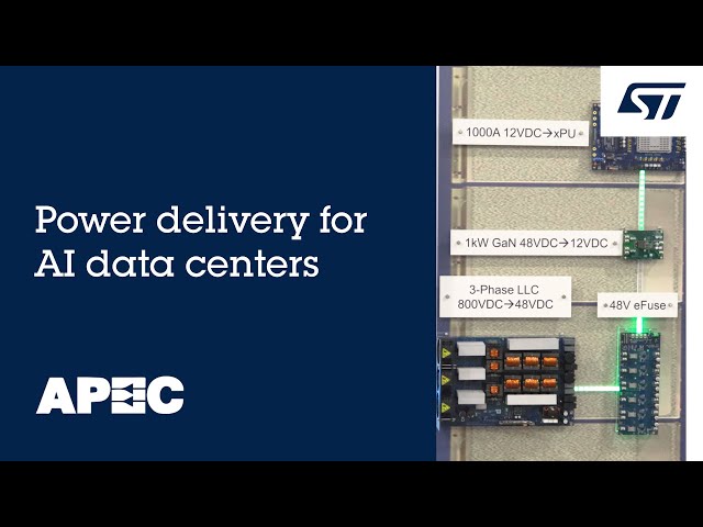 Comprehensive power delivery for AI Data Center