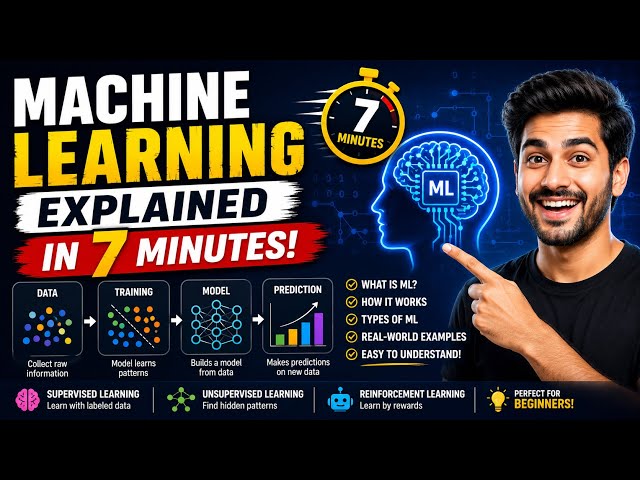 🔥 Machine Learning Explained in 7 Minutes! 🤖 | How AI Actually Learns