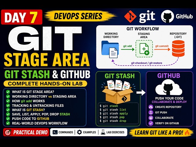 Day 7 DevOps Git Stage area Git stash github
