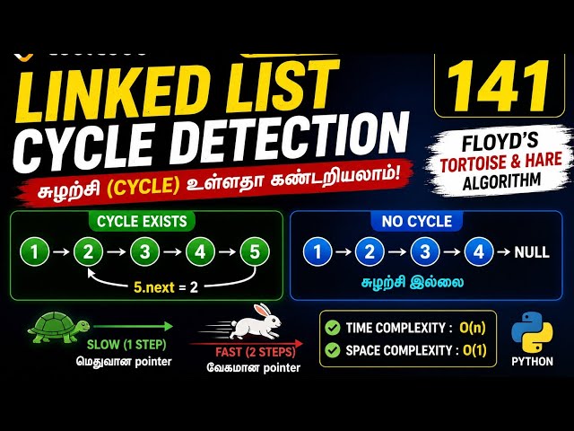 Leetcode problem 141- Linked List Cycle Detection in tamil - easiest guide on youtube 🔥 