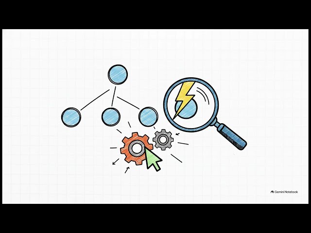 HTML & DOM Explained in 10 Minutes (For Beginners)