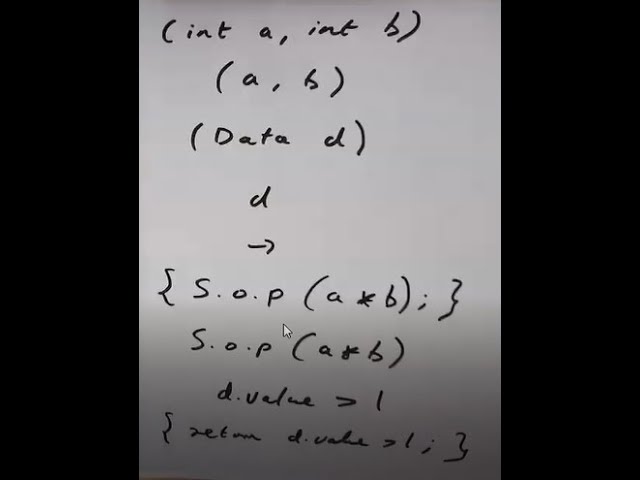 Java 8 OCA (1Z0-808) - Lambda expressions (Enthuware sample questions)