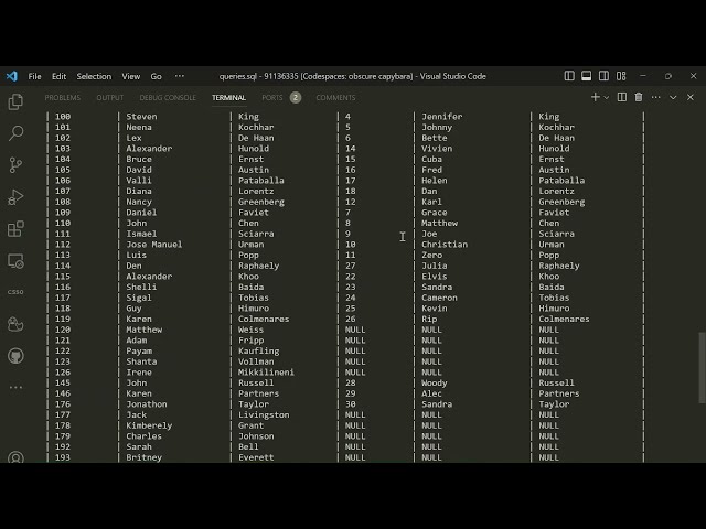 Final Project | CS50SQL | CS50's Introduction to Databases with SQL| Harvard University | edX | 2024