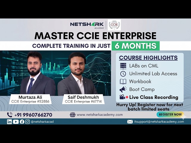 CCIE Enterprise Infrastructure v1.1 | EIGRP Fundamentals (Day 1 Demo)