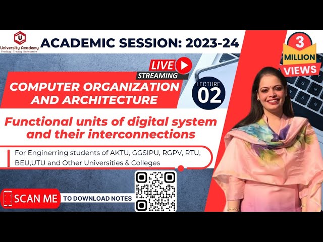 COA2: Functional Units of Digital System and Their Interconnections | COA | Computer Organization