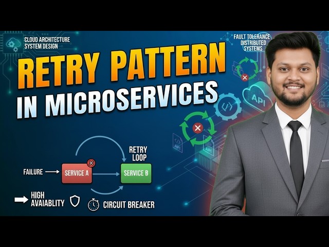 🚀 Retry Pattern in Microservices Explained | Spring Retry ✅