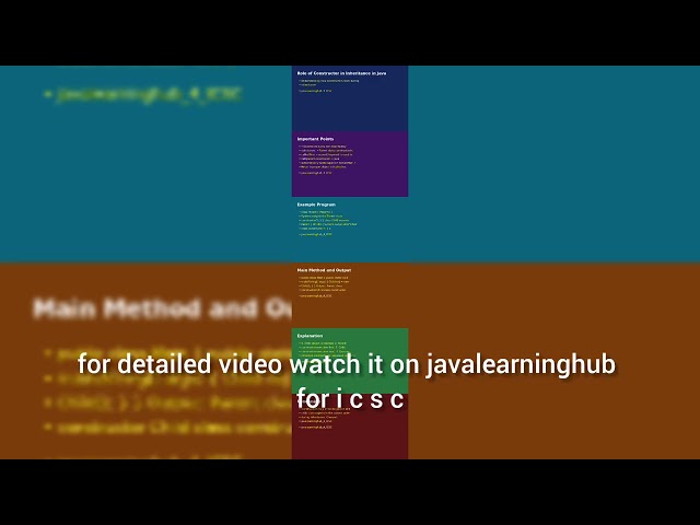 Role of Constructor in Inheritance in Java | Java Inheritance Explained | ICSE Java