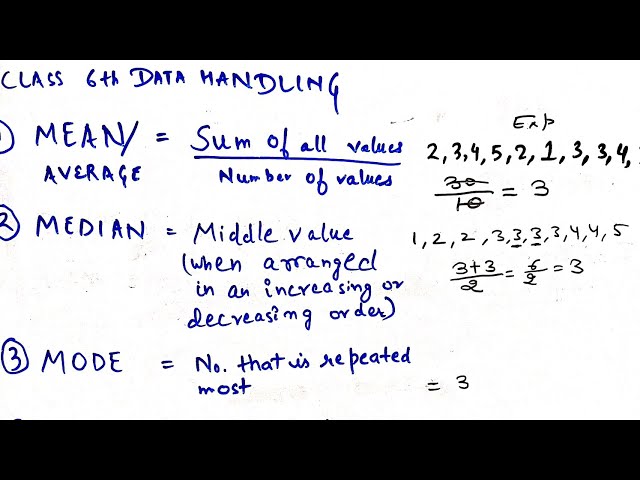Class 6th concept - Data handling - Calculation of mean , median , mode and range.