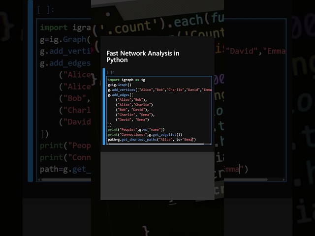 Fast Network Analysis in Python