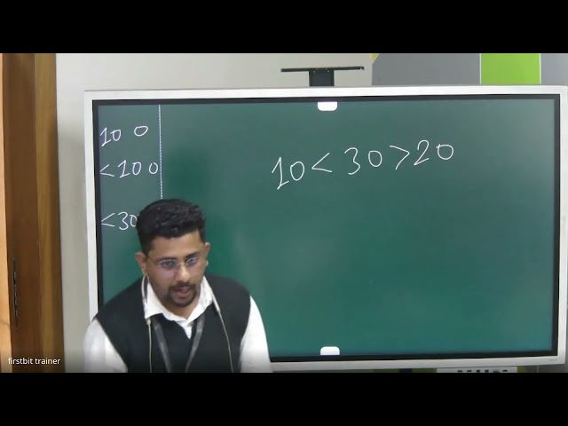 Java Full Stack |  Day 6 | 16 September 2026 Batch | FirstBit Solutions