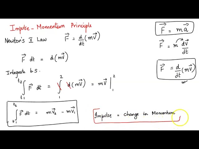 Impulse-Momentum Principle