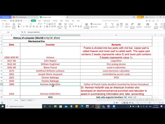 computer operator#class#wit