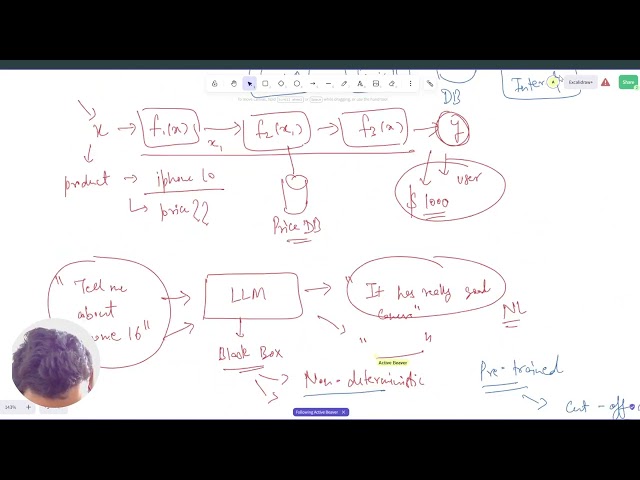 Understanding AI Agents for dumb developers