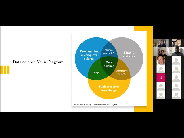 2021-03-12 - Machine Learning in Python - pt. 1 with Ese Emuraye