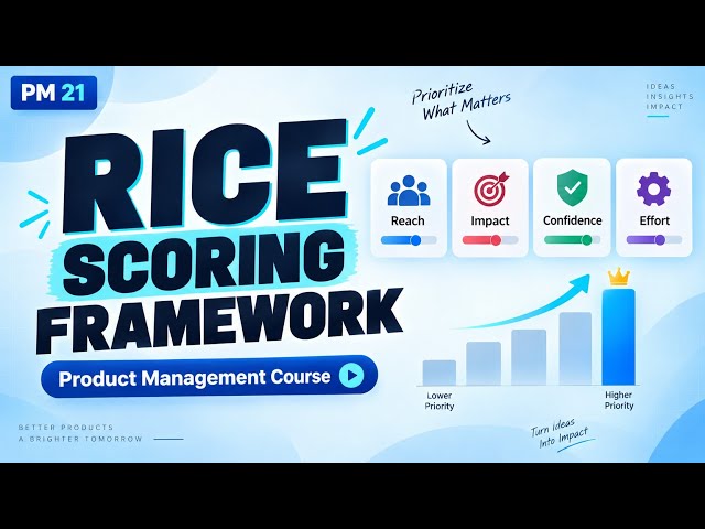 PM 21 | RICE Scoring Framework | Product Management Course | Uplatz
