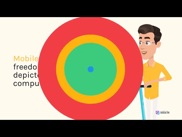 Why is it necessary to understand the various computing paradigms?