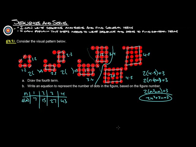 13.1 Sequences and Series