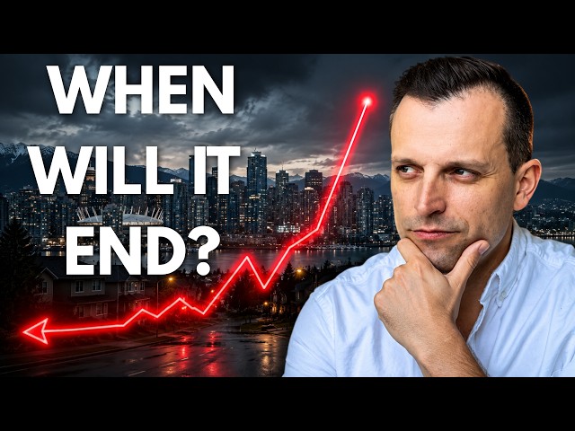 This ALWAYS happens before a market correction ENDS