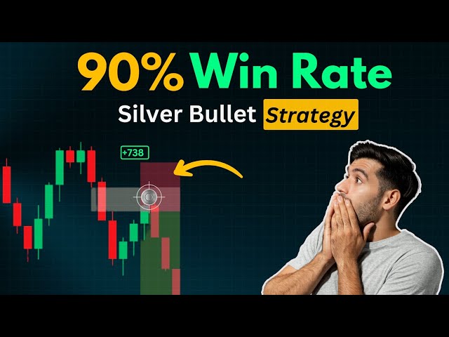 90% Win Rate! Is the ICT Silver Bullet Strategy really effective?