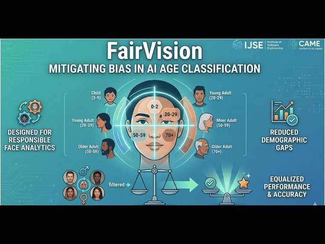 Fair Age Estimation using Deep Learning & AI Ethics 🤖✨