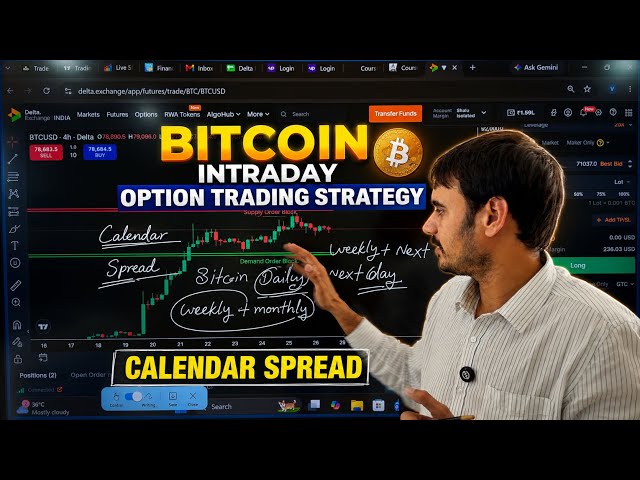 Crypto Option Trading kaise kre Right Financial Education by Trade With Vikas 