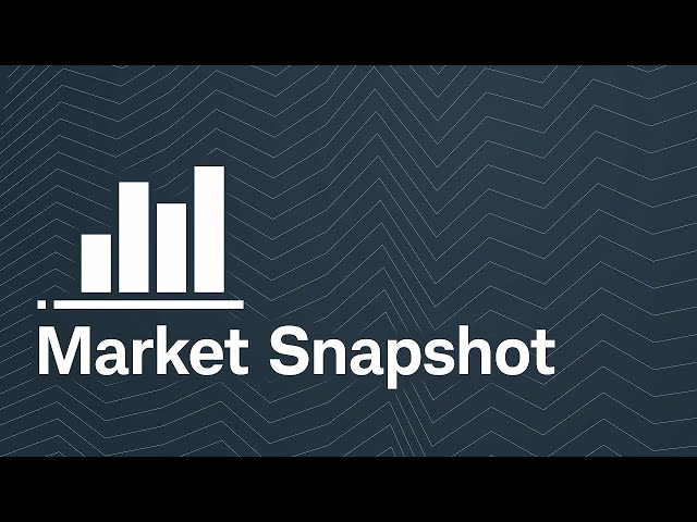 Market Snapshot | December 2025