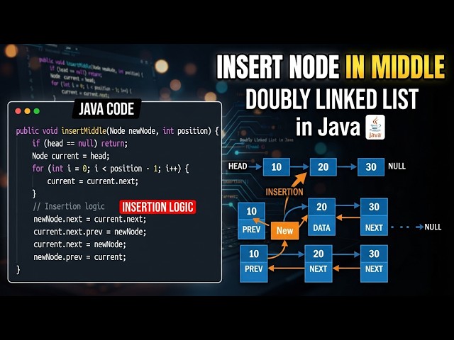 4) How to insert a Node in the Middle of a Doubly Linked List in Java