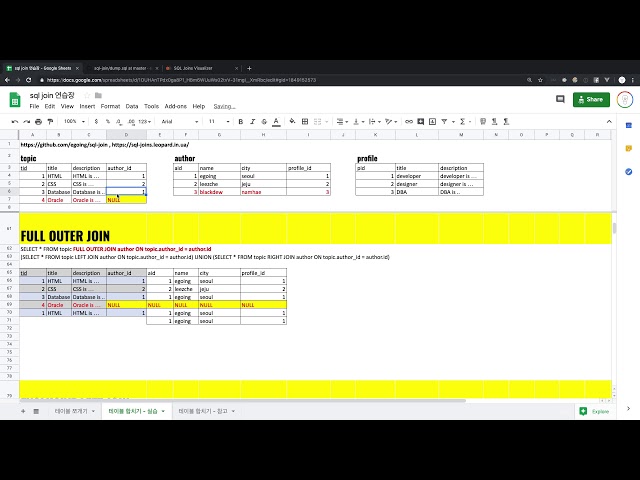 SQL JOIN - 6. FULL OUTER JOIN