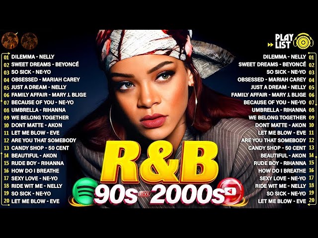 Throwback R&B Classics ⚡ Chris Brown, Rihanna, Usher, Ne-Yo, Beyonce - OLD SCHOOL R&B MIX 90s 2000s