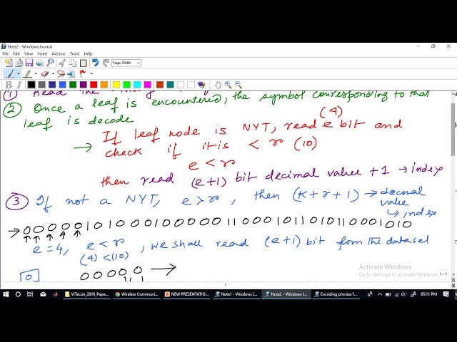 Adaptive Huffman Decoding process